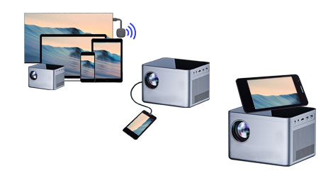 手机WiFi投影仪三种方案开发