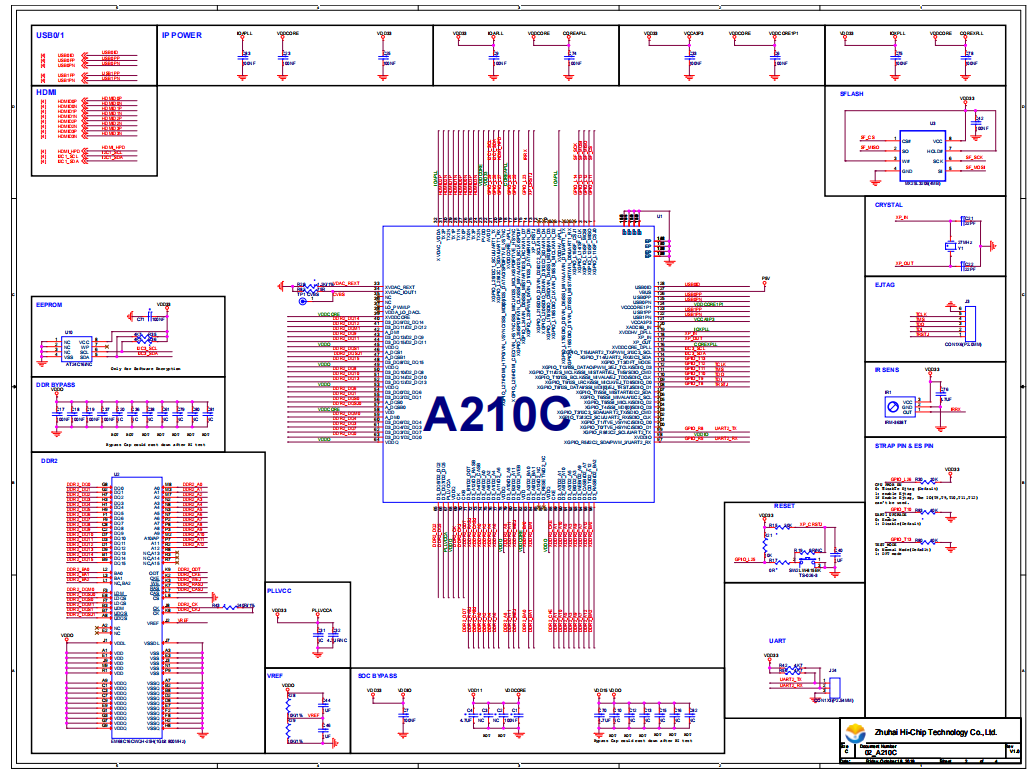 掌上游戏机解决方案海奇A210C芯片PCB参考设计